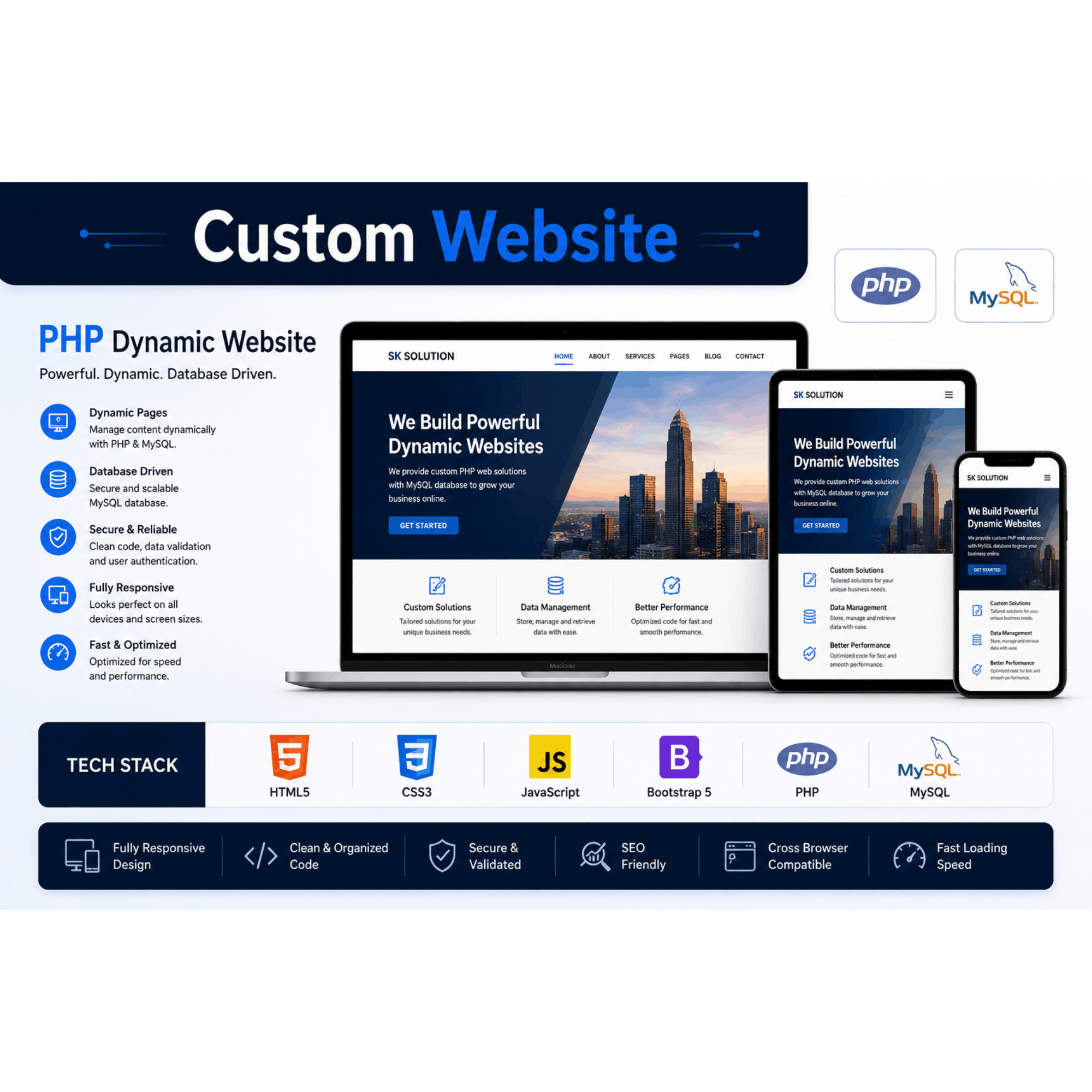 Custom PHP Dynamic Website Development | Responsive Business Solution