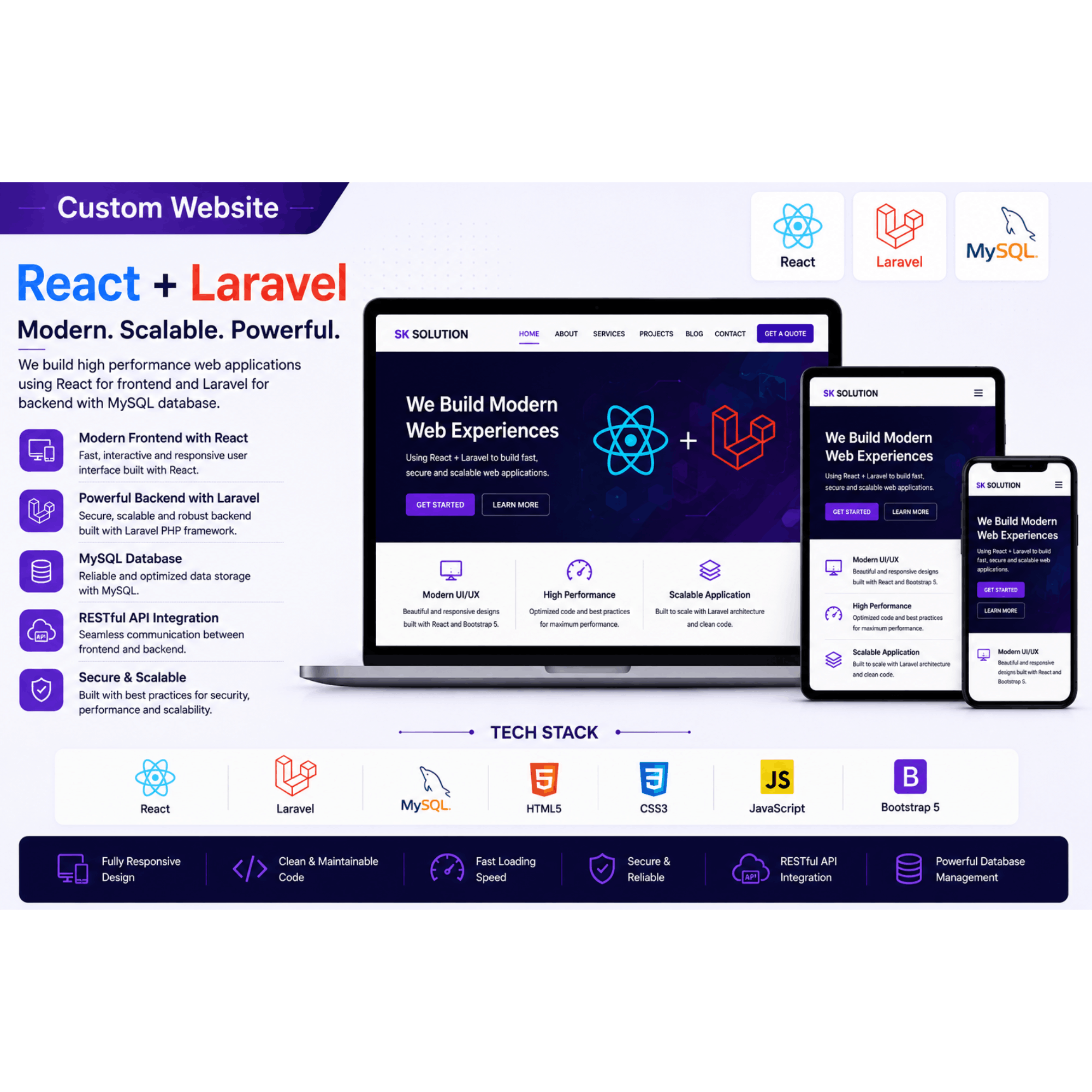 Custom React + LARAVEL PHP Website Development | React Frontend PHP MySQL | Responsive Business Website | Full Stack Web Development