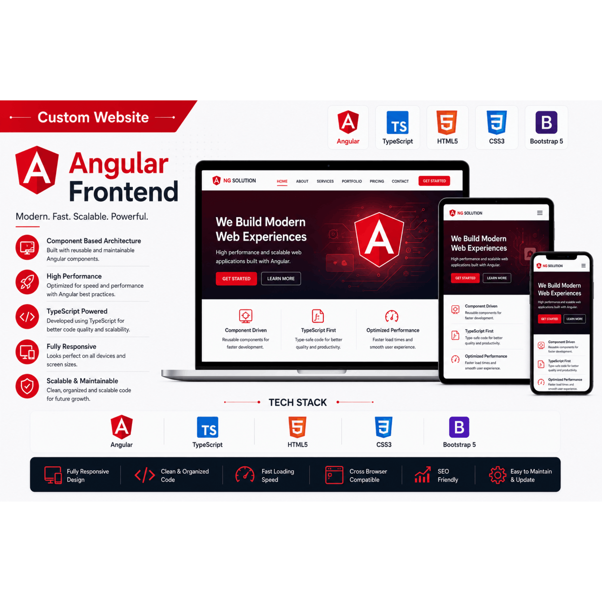 Custom Angular Frontend Development | Angular TypeScript Website | Responsive Bootstrap 5 UI | Modern Business Website