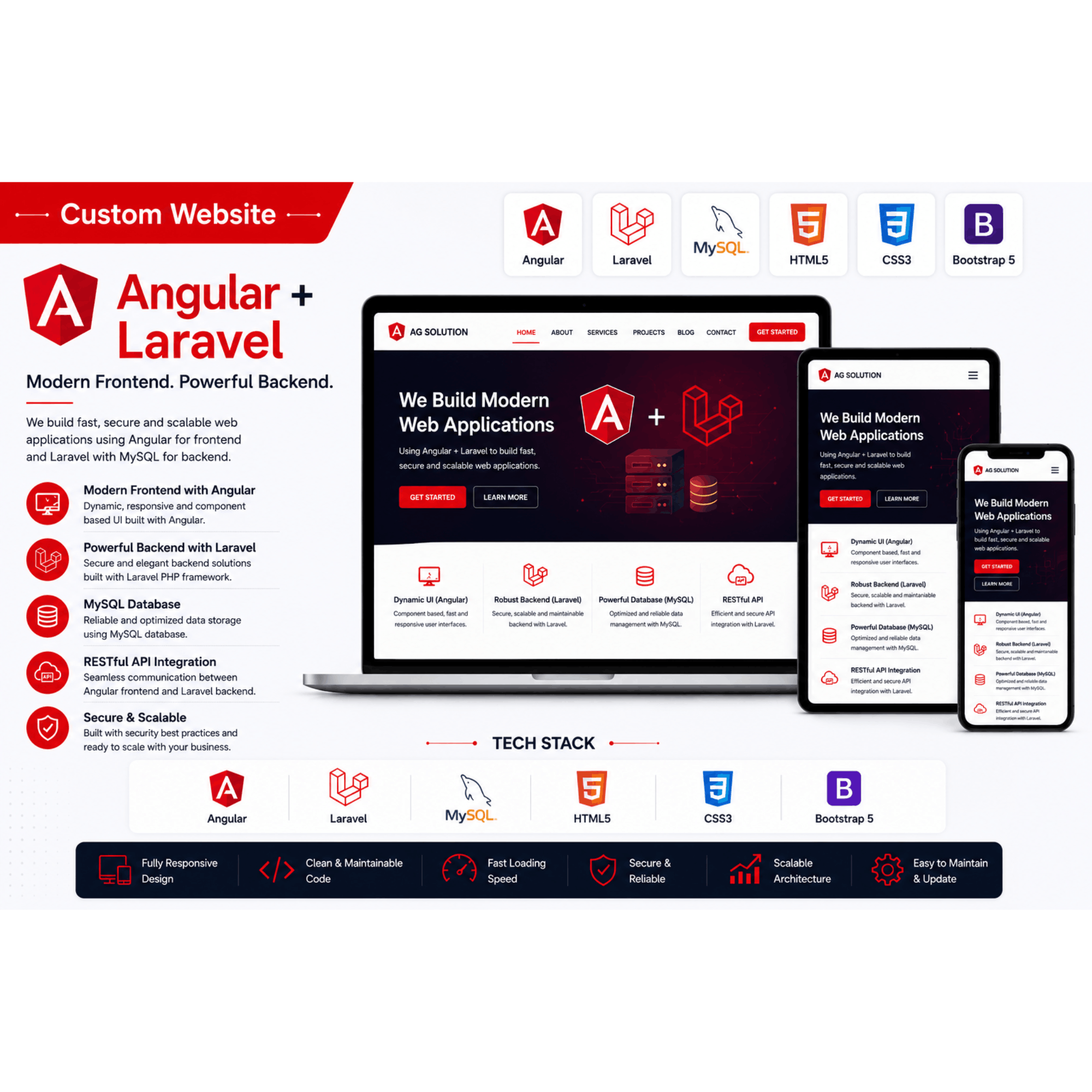 Custom Angular + Laravel Website Development | Angular Frontend Laravel MySQL | Full Stack Business Web Application