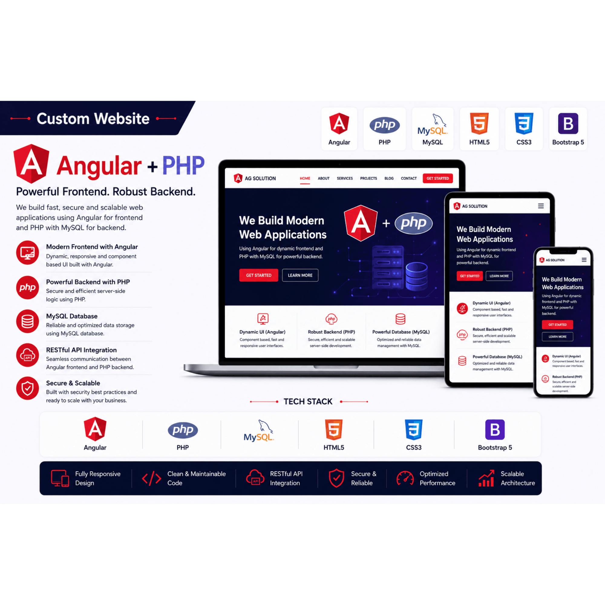 Custom Angular + PHP Website Development | Angular Frontend PHP MySQL | Responsive Full Stack Business Website