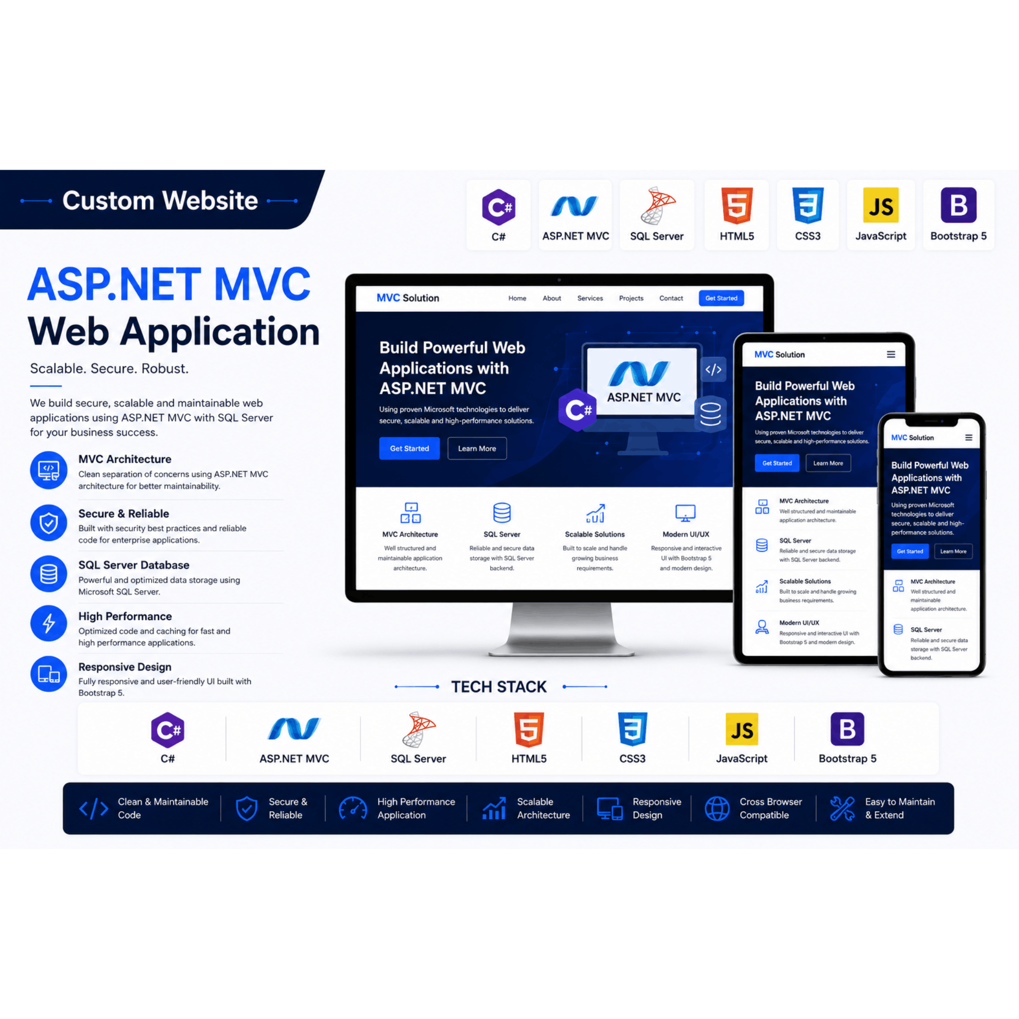 Custom ASP.NET MVC Website Development | C# SqL Server Web Application | Responsive Business Website | .NeT mvc Developer